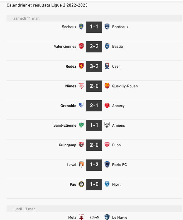 Calendrier et résultats Ligue 2 2022-2023 - Football.jpg