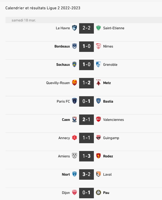 Calendrier et résultats Ligue 2 2022-2023 - Football.jpg