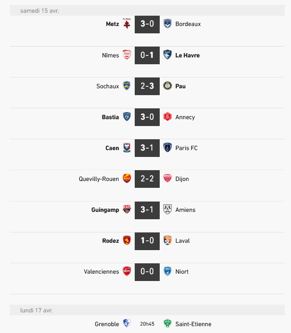 Calendrier et résultats Ligue 2 2022-2023 - Football.jpg