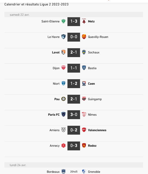 Calendrier et résultats Ligue 2 2022-2023 - Football.jpg