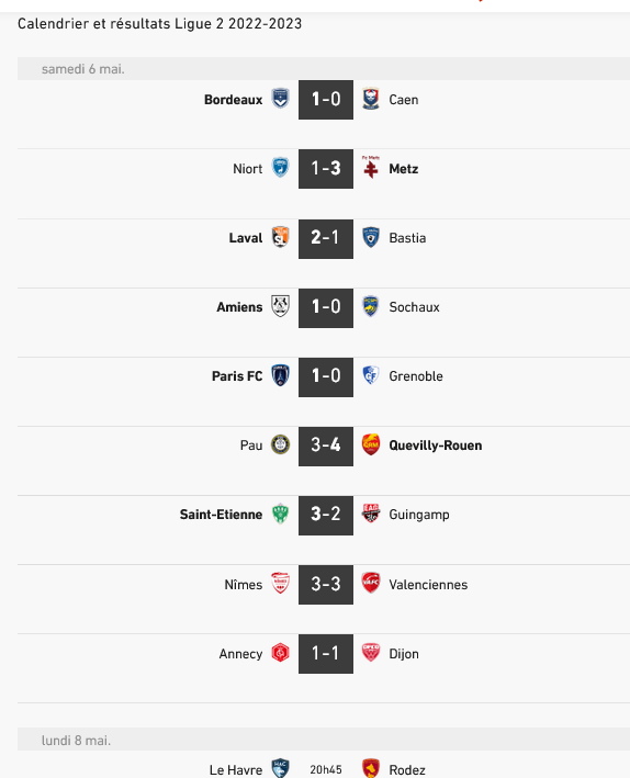 Calendrier et résultats Ligue 2 2022-2023 - Football.jpg