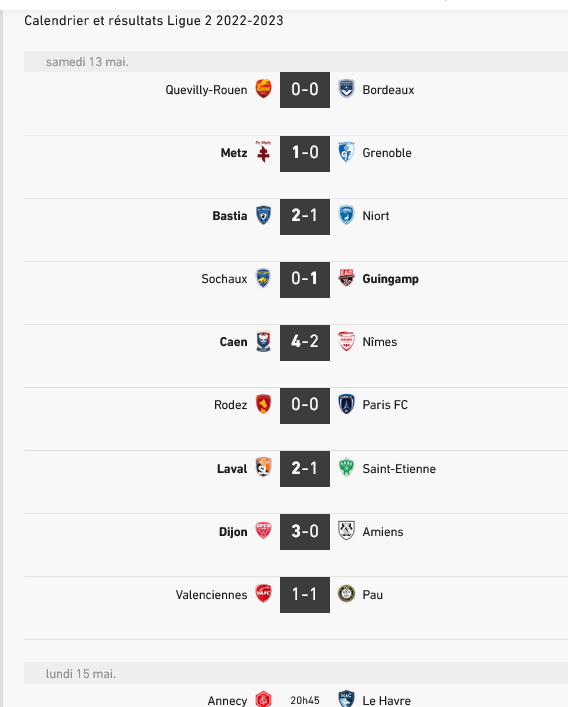 Calendrier et résultats Ligue 2 2022-2023 - Football.jpg
