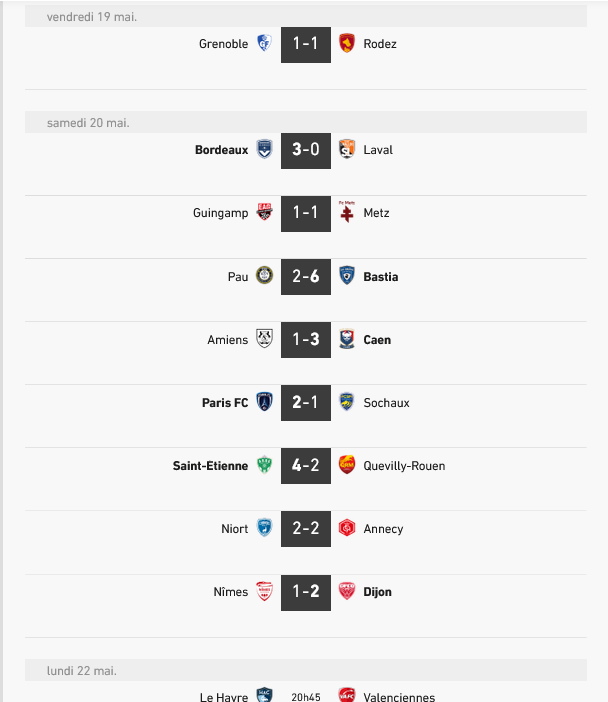 Calendrier et résultats Ligue 2 2022-2023 - Football.jpg