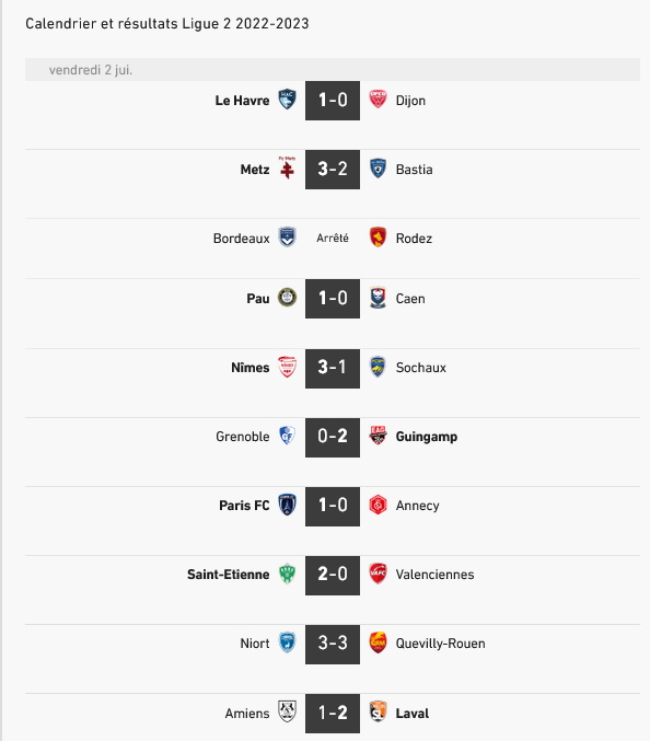 Calendrier et résultats Ligue 2 2022-2023 - Football.jpg