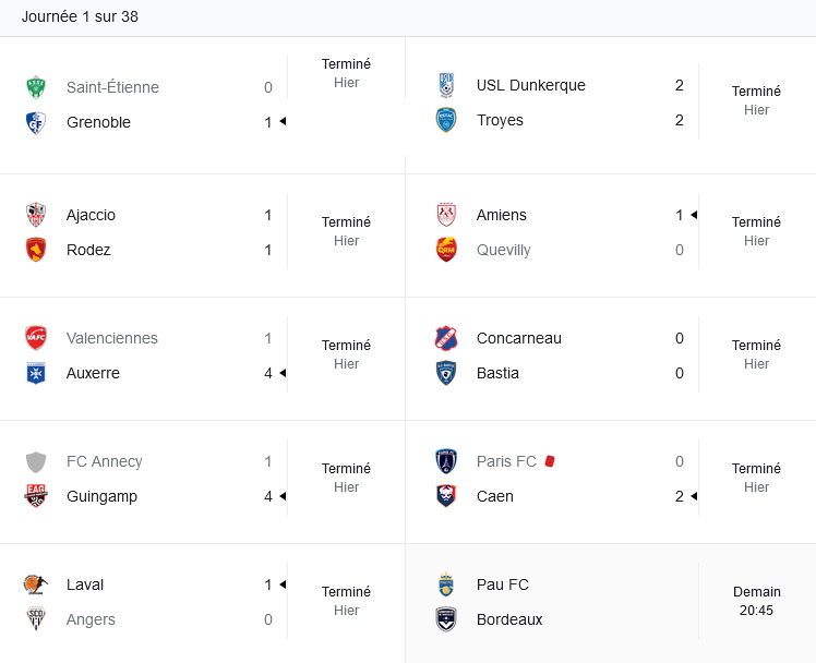 résultats ligue 2 - Recherche Google.jpg