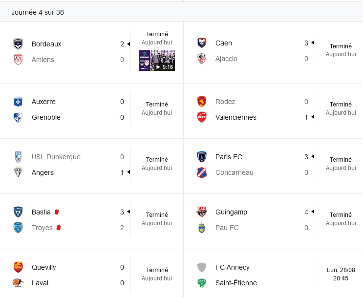 résultats ligue 2.jpg