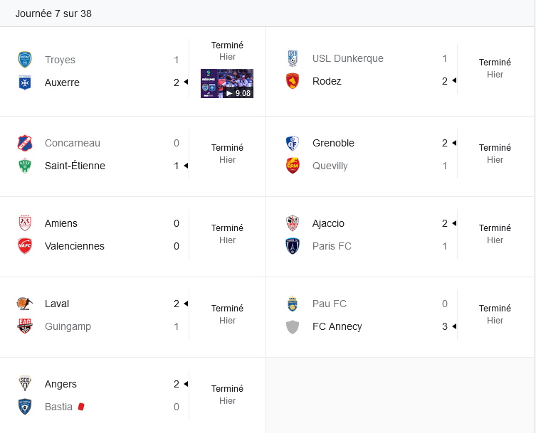 résultats ligue 2 - Recherche Google.jpg