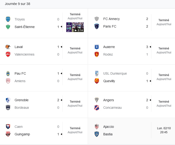 Screenshot 2023-09-30 at 21-25-41 résultats ligue 2 - Recherche Google.jpg