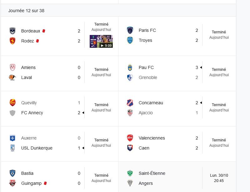 résultats ligue 2 - Recherche Google.jpg