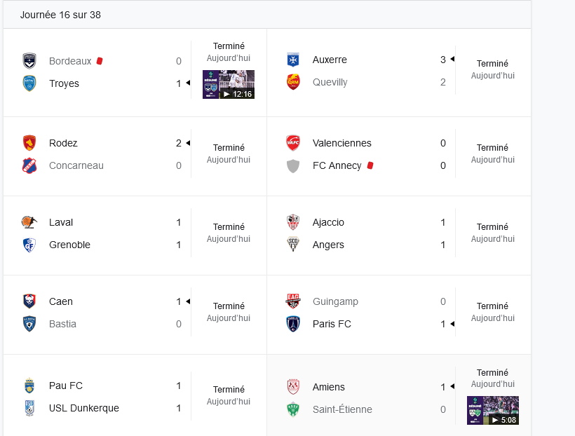 résultats ligue 2 - Recherche Google.jpg