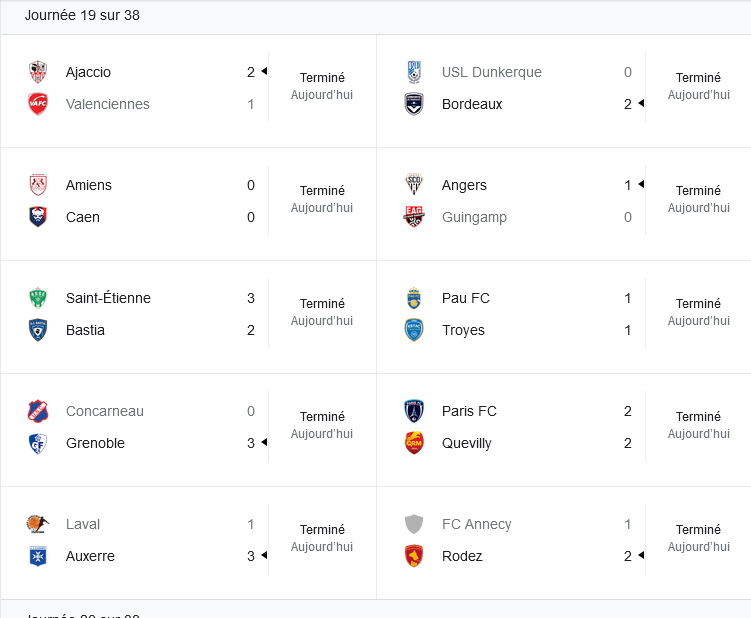 résultats ligue 2.jpg