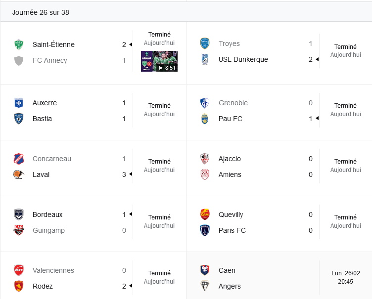 résultats ligue 2 - Recherche Google.jpg