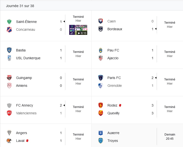 résultats ligue 2 .jpg