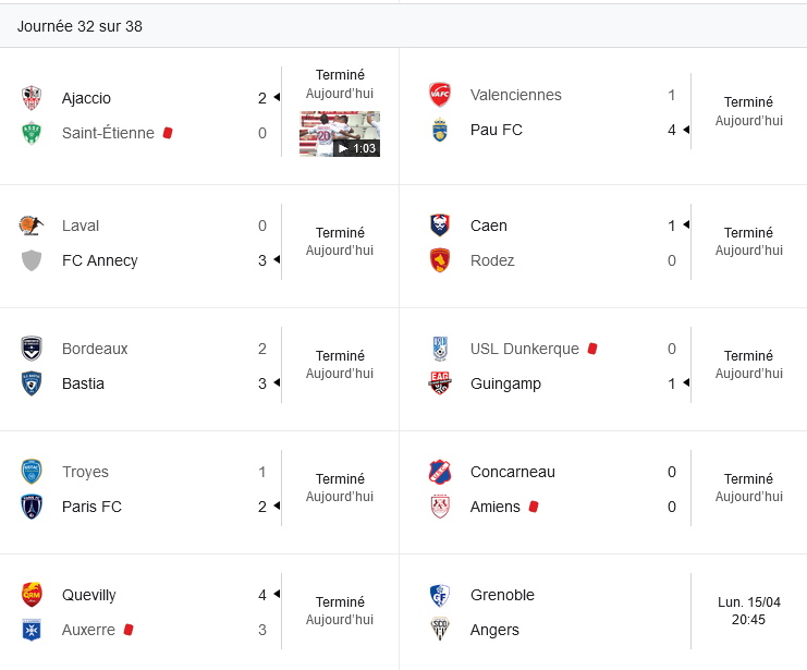 résultat ligue 2.jpg