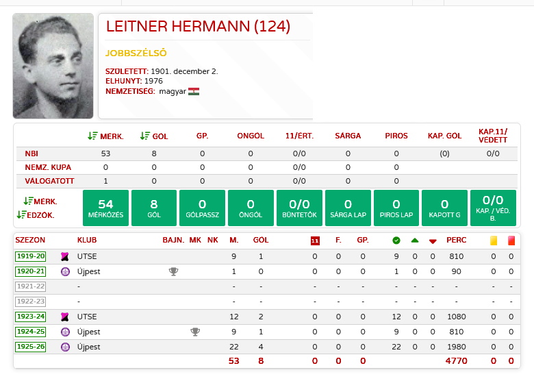 Leitner Hermann - Nemzeti Labdarúgó Archívum.jpg