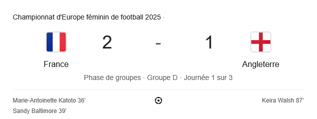 euro feminin - Recherche Google.jpg