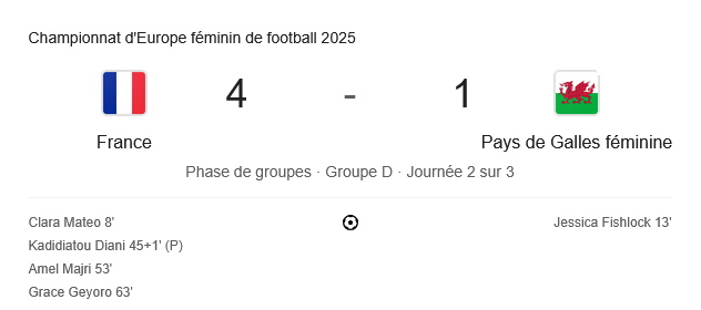 euro feminin - Recherche Google.jpg