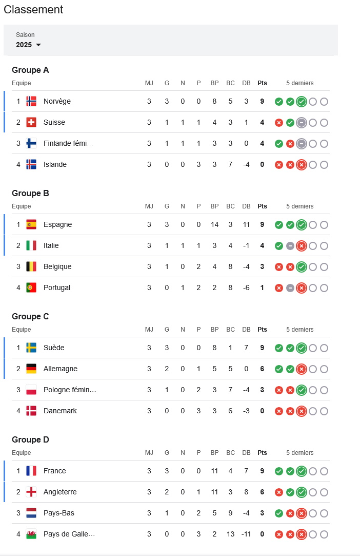 euro feminin - .jpg