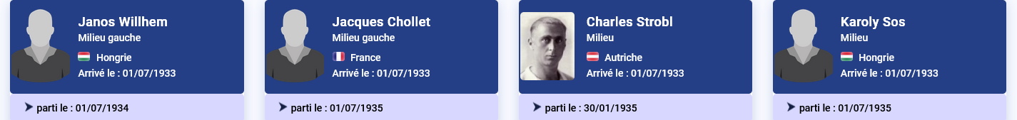 Saint-Malo - Joueurs Classement et Transferts - 33_34.jpg