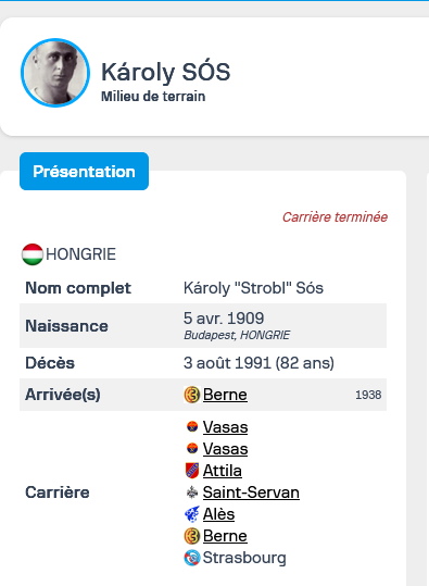 Károly Sós - Racing Database.jpg