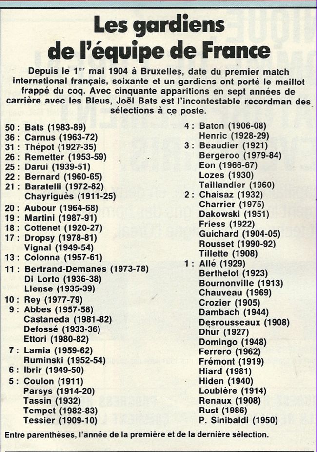 Gardiens France FF du 25 02 1992.jpg