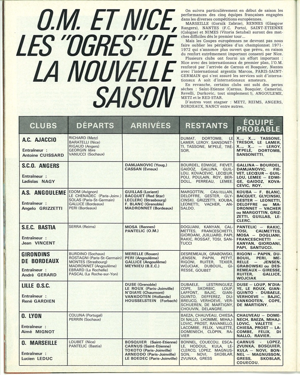 Effectifs 71-72 (1).jpg
